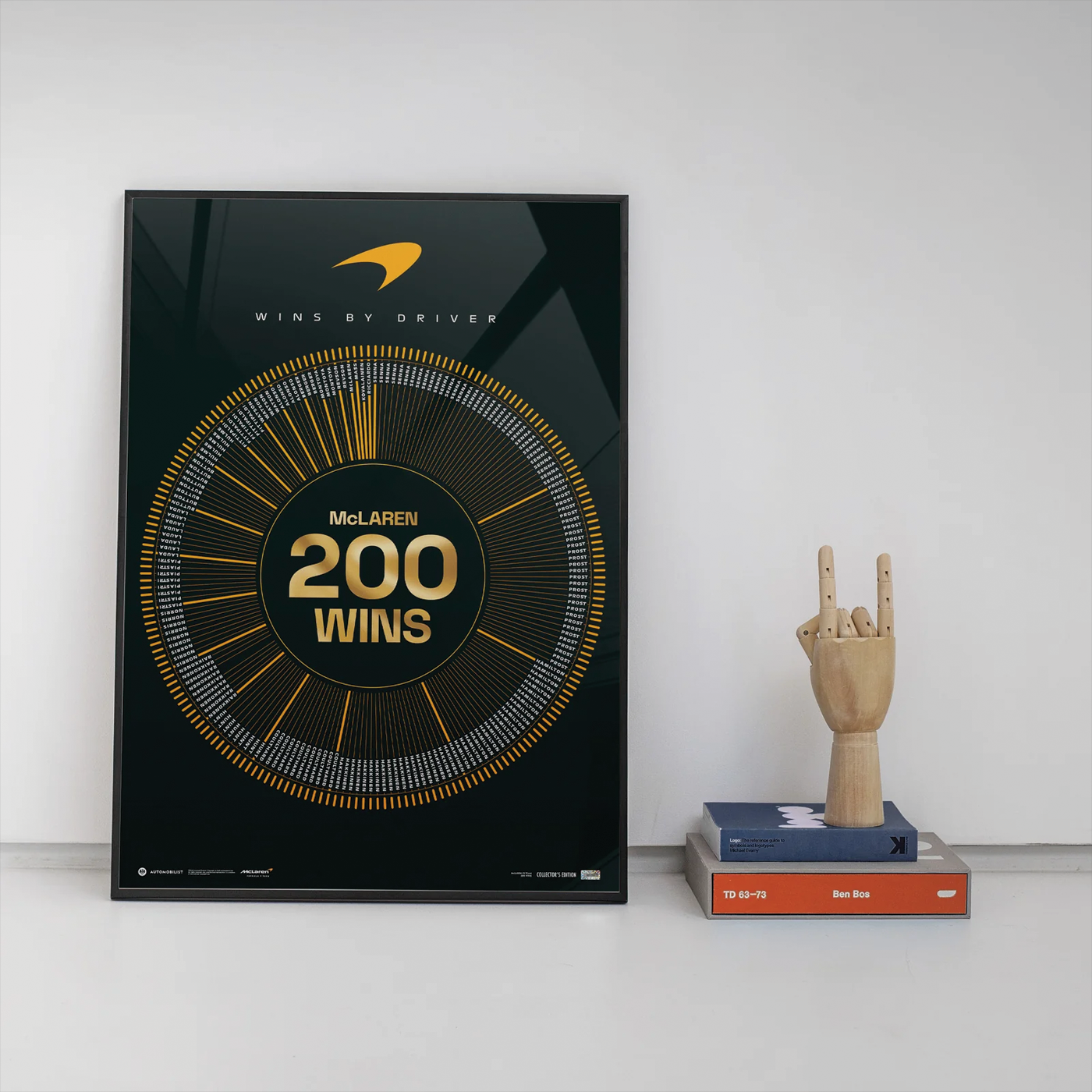 Automobilist | 200 Wins McLaren Formula 1 Team Official Poster-Poster-Automobilist-gpx-store