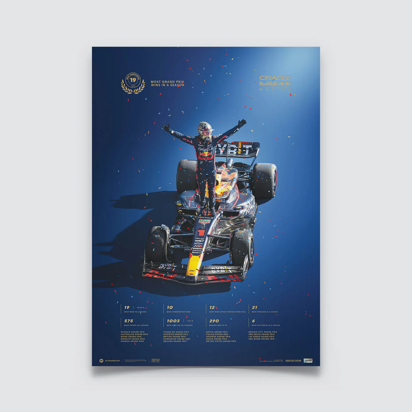 Automobilist | Max Verstappen 2023 Record-breaking Season Poster-Poster-Automobilist-gpx-store